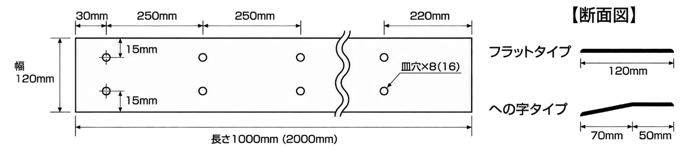 断面図